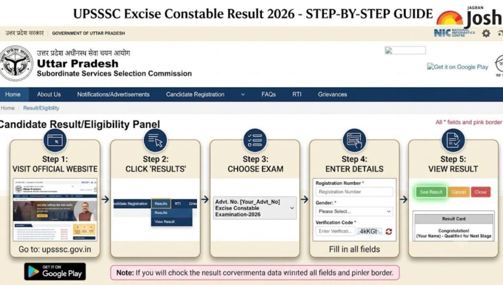 UPSSSC Excise Constable Result 2026